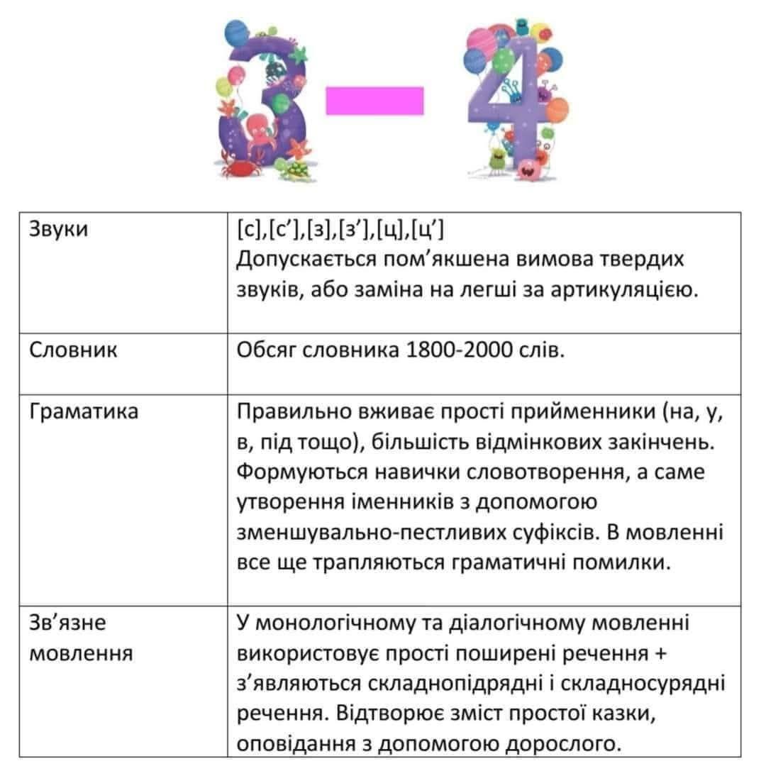 м