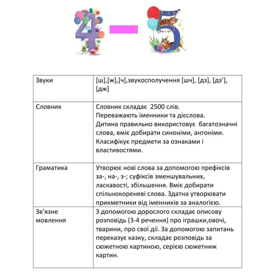 м